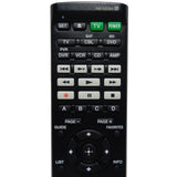 Sony RM-VZ320 Pre-Owned 7 Device Universal Remote Control