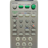 Sony RM-YD007 Pre-Owned Factory Original TV Remote Control