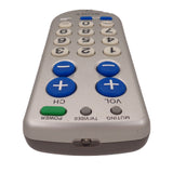 Sony RM-EZ2 Pre-Owned 2 Device Universal Remote Control