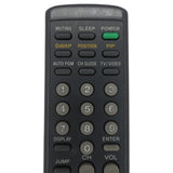 Sony RM-Y102 Pre-Owned Factory Original TV Remote Control