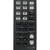 Sony RM-U305 Pre-Owned Factory Original Audio System Remote Control