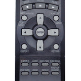 Panasonic EUR7621010 Pre-Owned Original DVD Player Remote Control