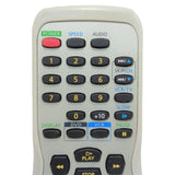 Sylvania NA268 Pre-Owned DVD/VCR Combo Remote Control, NA268UD Factory Original