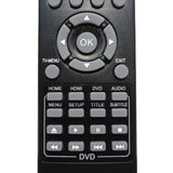 Insignia NS-RC9DNA-14 Pre-Owned Original TV/DVD Combo Remote Control