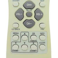 RCA R130A1 Pre-Owned TV Television Remote Control, 271706 Factory Original