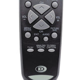 Durabrand 076E0NJ050 Pre-Owned Factory Original TV Remote Control