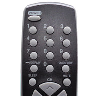 Durabrand 076E0NJ050 Pre-Owned Factory Original TV Remote Control
