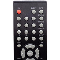 Proscan 955-1DPRO Pre-Owned LED TV/DVD Combo Remote Control, Factory Original