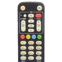 TVPad TVP002 Pre-Owned Factory Original Media Player Remote Control