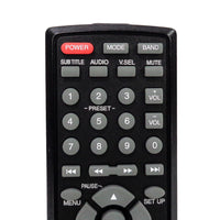 Jensen VM9510-FFR Pre-Owned Mobile Multimedia AM/FM/DVD Receiver Remote Control, Factory Original