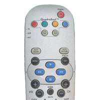 Philips RC19036003/01 Pre-Owned TV Television remote Control, 313923805791 Factory Original