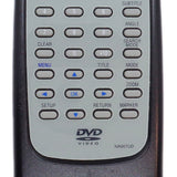 Magnavox NA007UD Pre-Owned DVD Player Remote Control, 483521837338 Factory Original