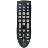 Sanyo GXFA Pre-Owned Factory Original TV Remote Control