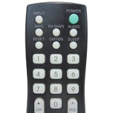 Sanyo GXFA Pre-Owned Factory Original TV Remote Control