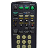 Sony RM-Y171 Pre-Owned Factory Original TV Remote Control