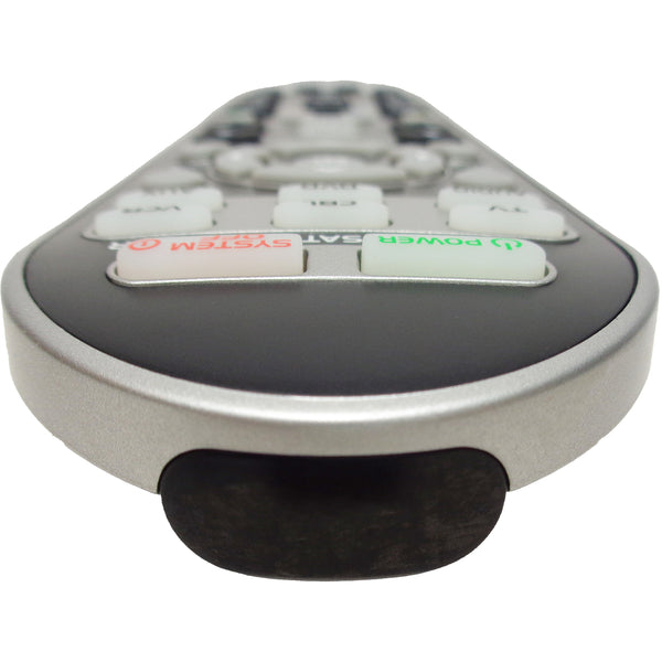 Buy iHipTM 6-Device Universal TV Remote Control Features The NFL