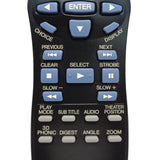 JVC RM-SXV001A Pre-Owned DVD Player Remote Control, Factory Original