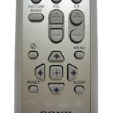 Sony RM-Y194 Pre-Owned TV Television Remote Control, 1-468-835-11 Factory Original