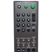 Sony RMT-D145A Pre-Owned Factory Original DVD Player Remote Control