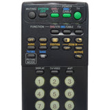 Sony RM-Y902 Pre-Owned Factory Original TV Remote Control