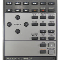 Sony RM-U221 Pre-Owned A/V Receiver Remote Control