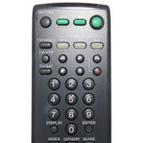 Sony RM-Y139 Pre-Owned DirecTV Satellite TV Receiver Remote Control