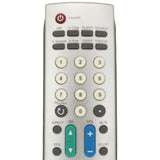 Protron K0600201 Pre-Owned Factory Original TV Remote Control