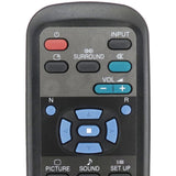 Panasonic EUR646525 Pre-Owned TV Plasma Display Remote Control