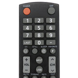 Panasonic TZZ00000008A Pre-Owned Factory Original TV Remote Control