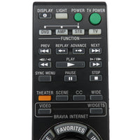 Sony RM-YD029 Pre-Owned Factory Original TV Remote Control