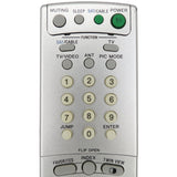 Sony RM-Y187 Pre-Owned Factory Original TV Remote Control