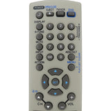 Panasonic EUR7724020 Pre-Owned TV/DVD/VCR Combo Remote Control