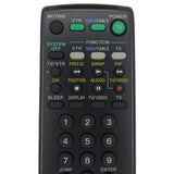 Sony RM-Y137 Pre-Owned Factory Original TV Remote Control