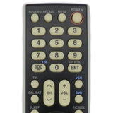 Toshiba CT-877 Pre-Owned Factory Original TV Remote Control