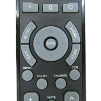 Insignia NS-RC03A-13 Pre-Owned TV Remote Control