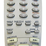 JVC RM-SXVS65J Pre-Owned DVD Player Remote Control, Factory Original