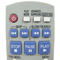 Panasonic N2QAYB000011 Pre-Owned DVD Player Remote Control, Factory Original