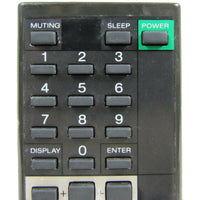 Sony RM-747 Pre-Owned Factory Original TV Remote Control