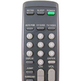 Sony RM-Y101 Pre-Owned Factory Original TV Remote Control