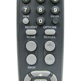 Sony RM-Y801 Pre-Owned Original Internet Terminal Remote Control