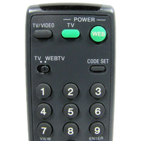 Sony RM-Y801 Pre-Owned Original Internet Terminal Remote Control