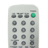 Adaptec AVC2410 Pre-Owned Original Media Converter Remote Control